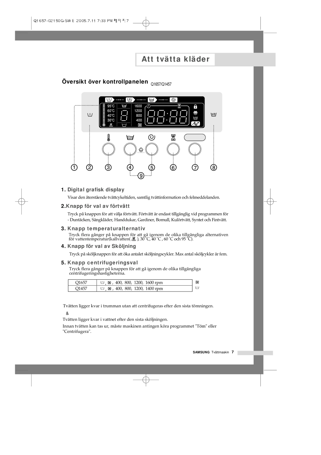 Samsung Q1657ATGW/XEE, Q1657ATGW1/XEE manual Översikt över kontrollpanelen Q1657/Q1457, Knapp för val av förtvätt 