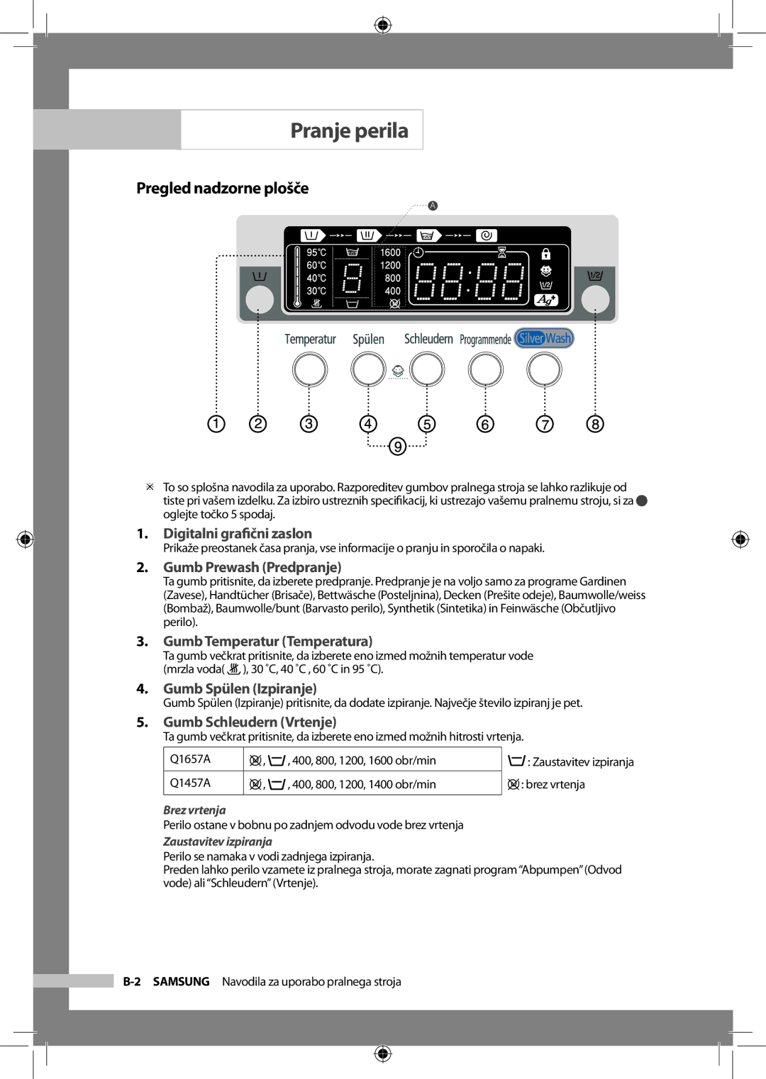 Samsung Q1657ATGW1/XEE, Q1657ATGW/XEG manual Pregled nadzorne plošče, Gumb Prewash Predpranje, Gumb Temperatur Temperatura 