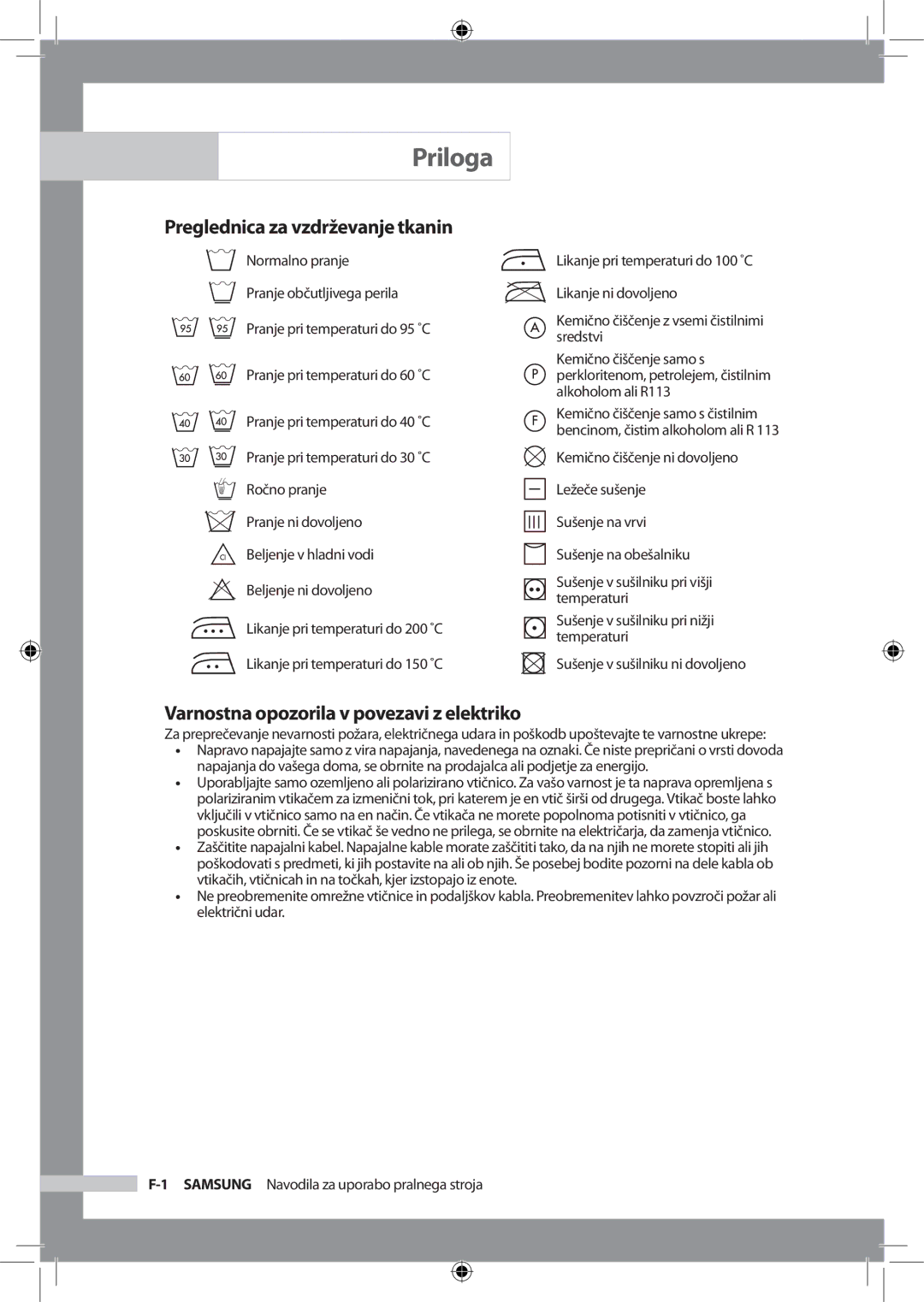 Samsung Q1657ATGW1/XAG manual Priloga, Preglednica za vzdrževanje tkanin, Varnostna opozorila v povezavi z elektriko 