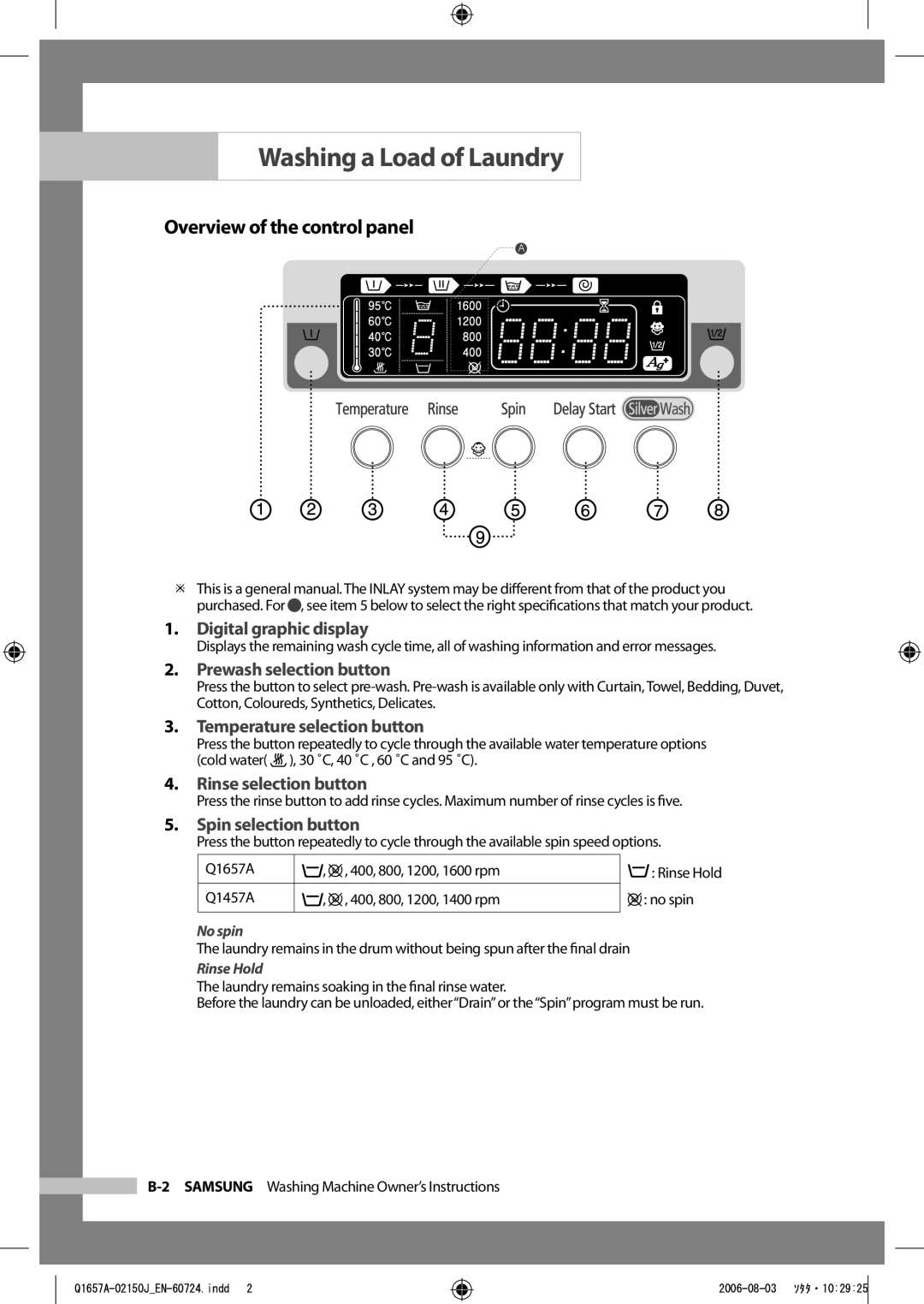 Samsung Q1657ATGW/XEE, Q1657ATGW/XEG, Q1457ATGW/XEG, Q1457ATGW/XEE, Q1457ATGW/XEH, Q1657ATGW/XEO Overview of the control panel 