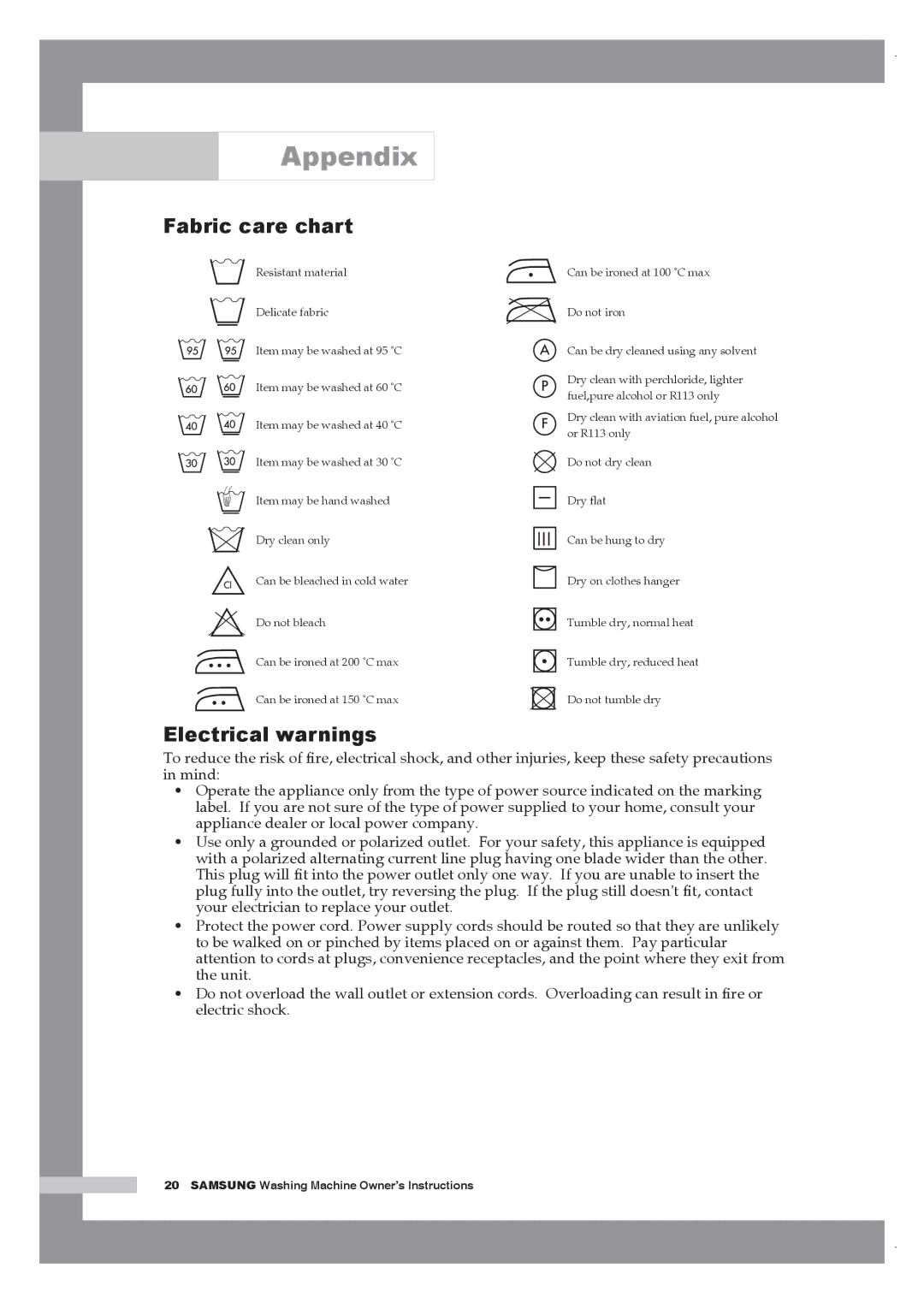 Samsung Q1657ATGW/XEG, Q1657AVGW/XEF, Q1457ATGW/XEE, Q1457AVGW/XEF manual Appendix, Fabric care chart, Electrical warnings 