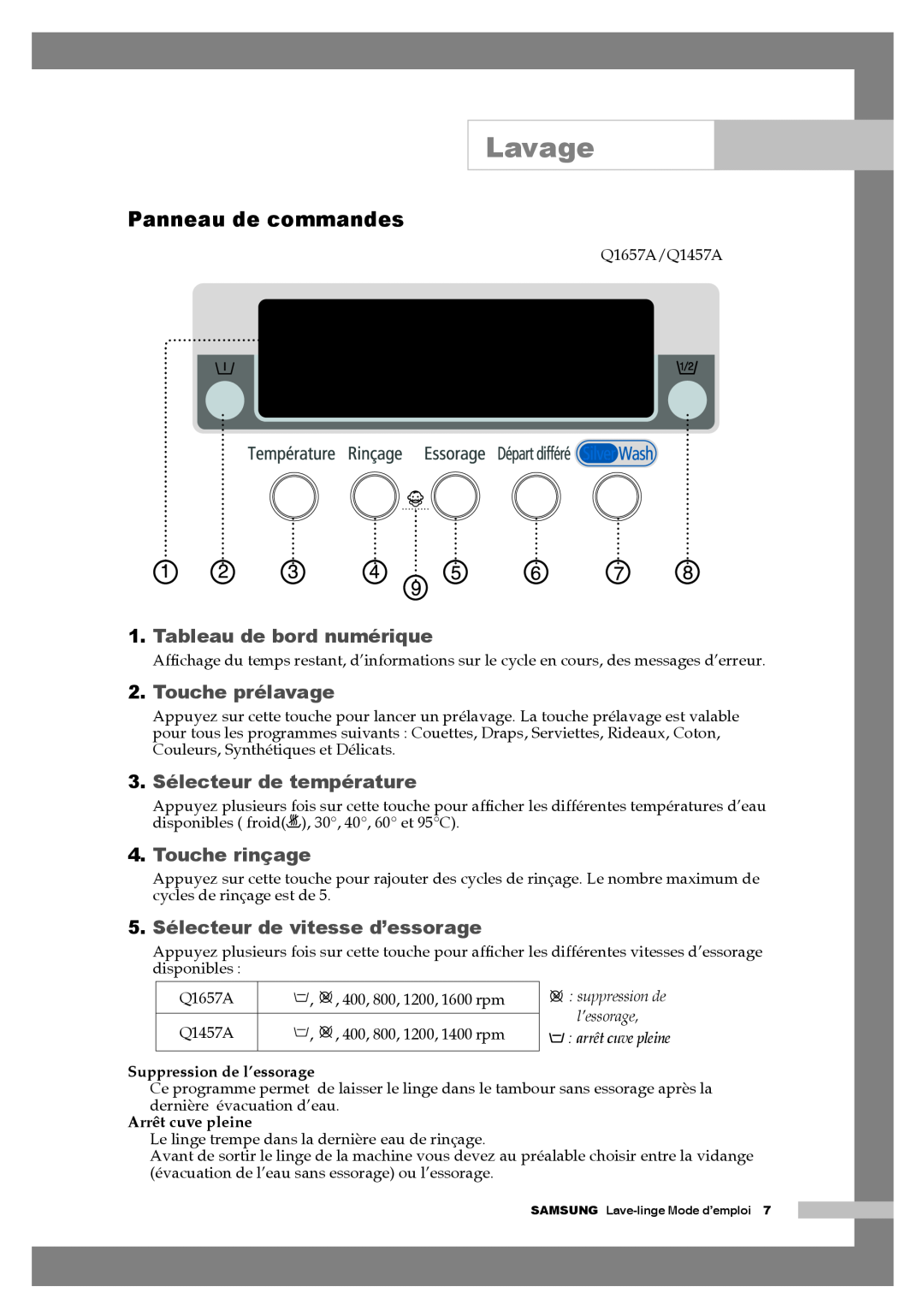Samsung Q1457AVGW1/XEF Panneau de commandes, Tableau de bord numérique, Touche prélavage, 3. Sélecteur de température 