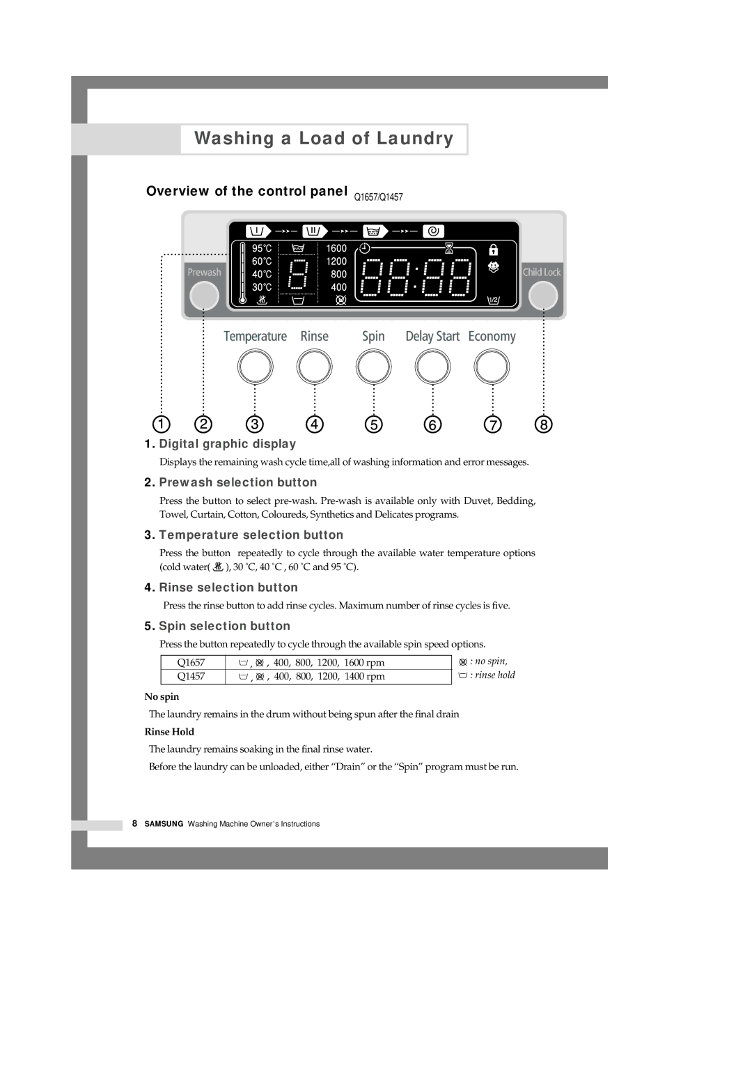 Samsung Q1657(T/S/V), Q1457(T/S/V) manual Overview of the control panel Q1657/Q1457, No spin, Rinse Hold 