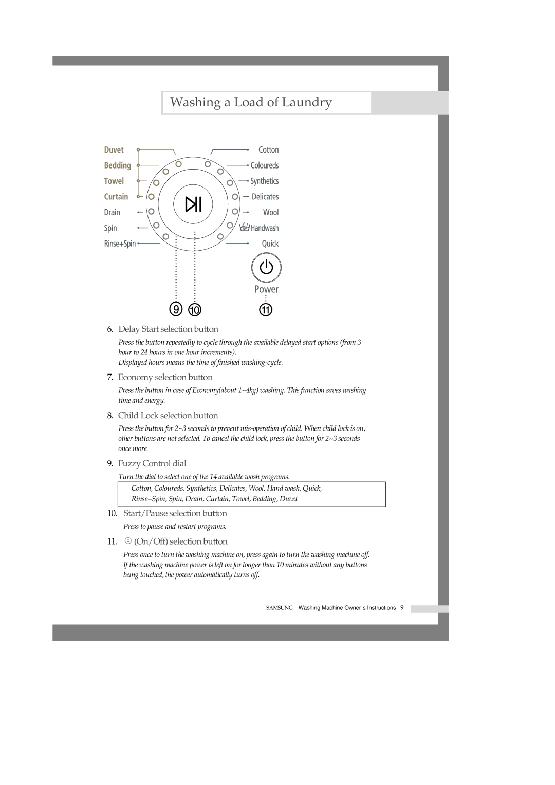 Samsung Q1457(T/S/V), Q1657(T/S/V) manual Start/Pause selection button 