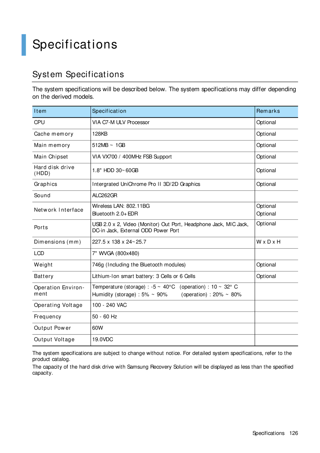 Samsung Q1B manual System Specifications 