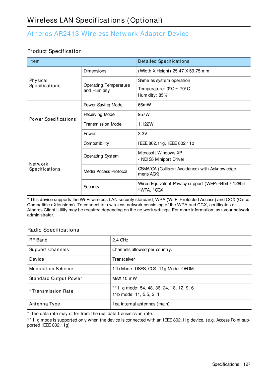 Samsung Q1B manual Wireless LAN Specifications Optional, Product Specification, Radio Specifications 