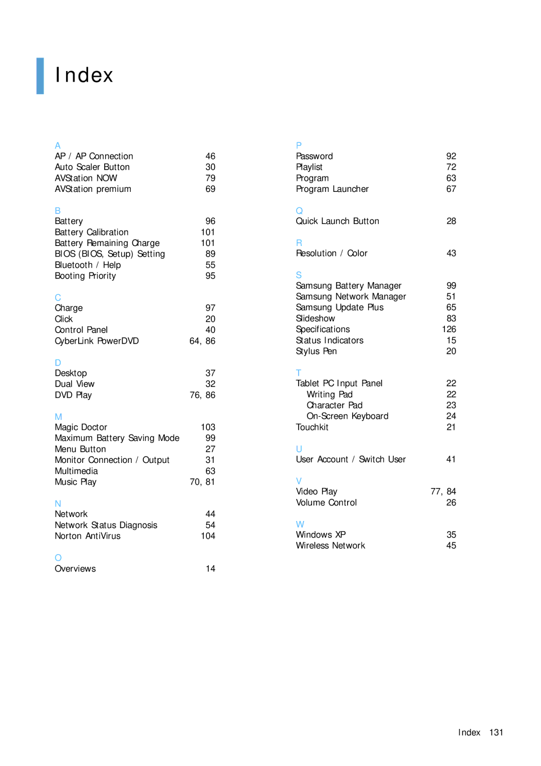 Samsung Q1B manual Index 