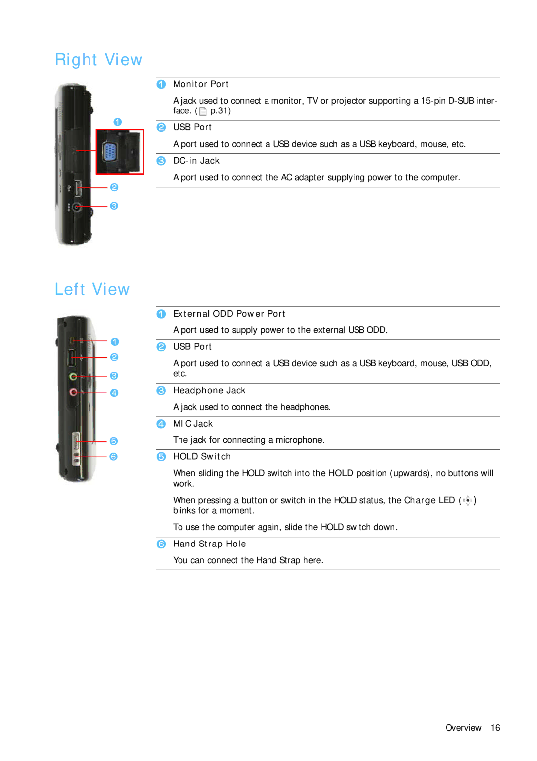 Samsung Q1B manual Right View, Left View 