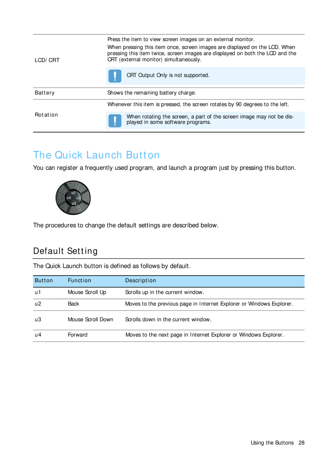 Samsung Q1B manual Quick Launch Button, Default Setting, Quick Launch button is defined as follows by default 