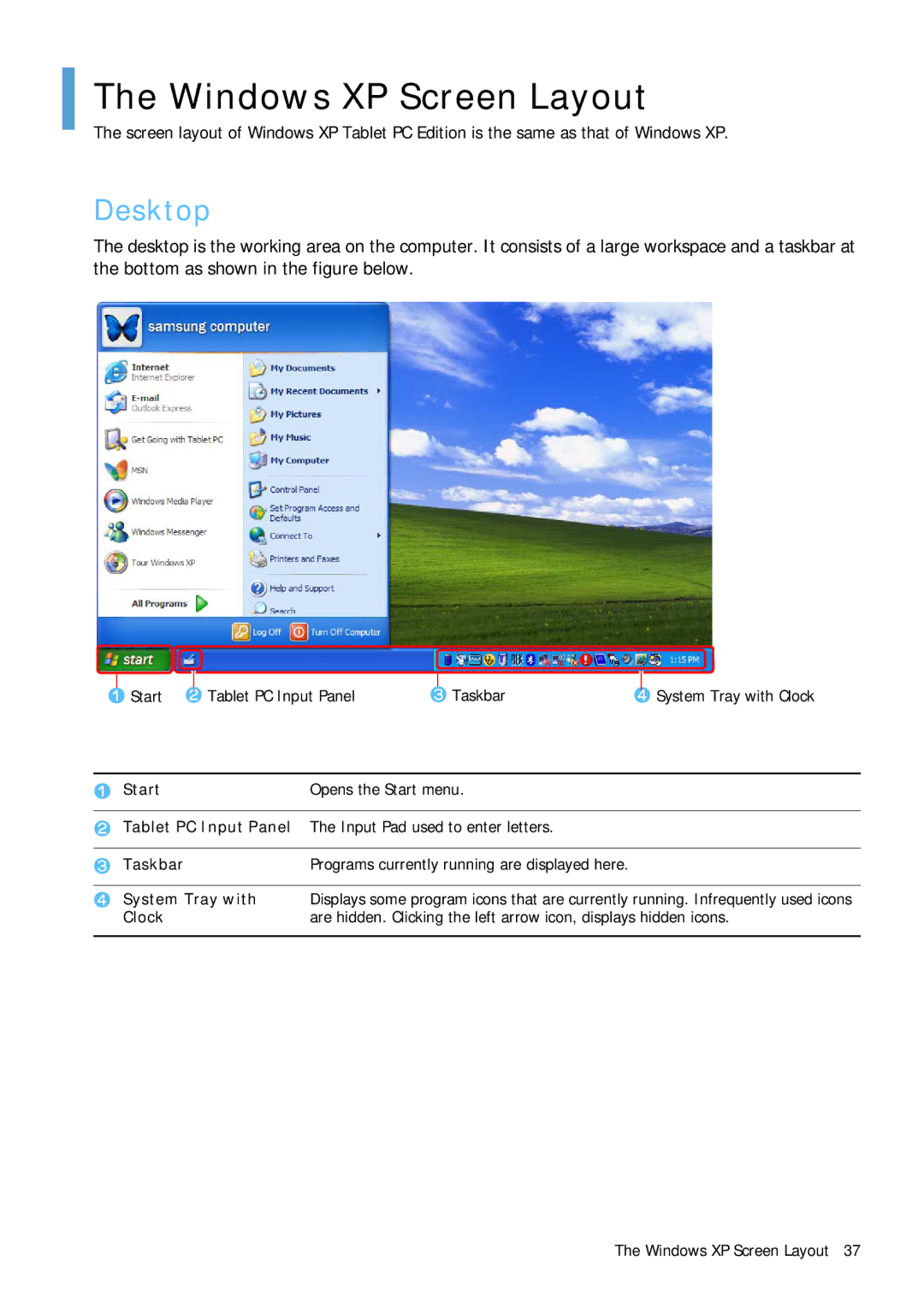 Samsung Q1B manual Windows XP Screen Layout, Desktop 