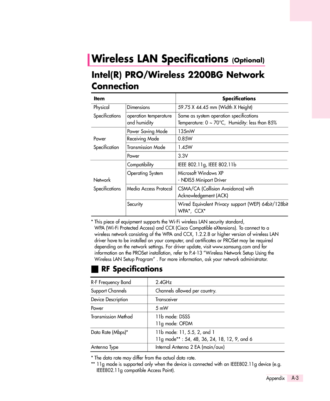 Samsung Q30 manual Wireless LAN Specifications Optional, IntelR PRO/Wireless 2200BG Network Connection, RF Specifications 