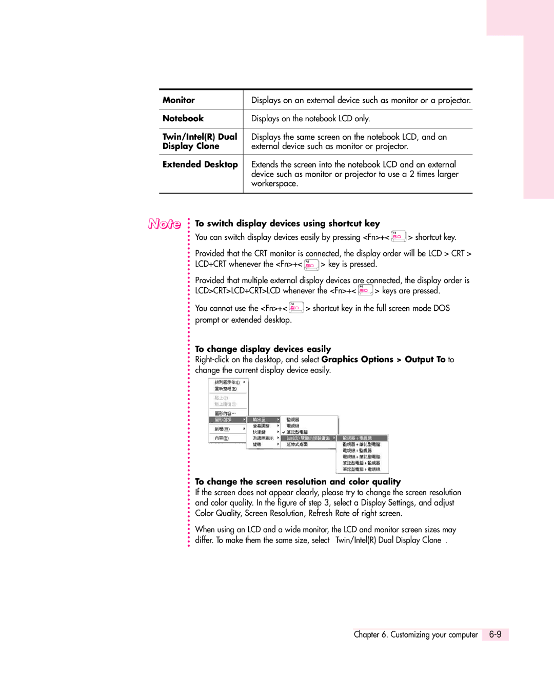 Samsung Q30 manual Twin/IntelR Dual, Display Clone, Extended Desktop, To switch display devices using shortcut key 