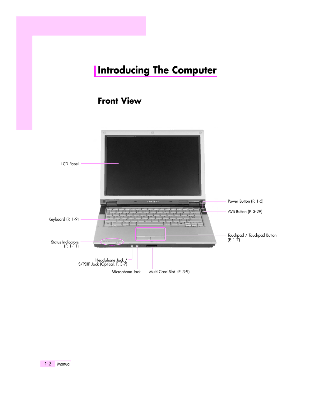 Samsung Q35 manual Introducing The Computer, Front View 