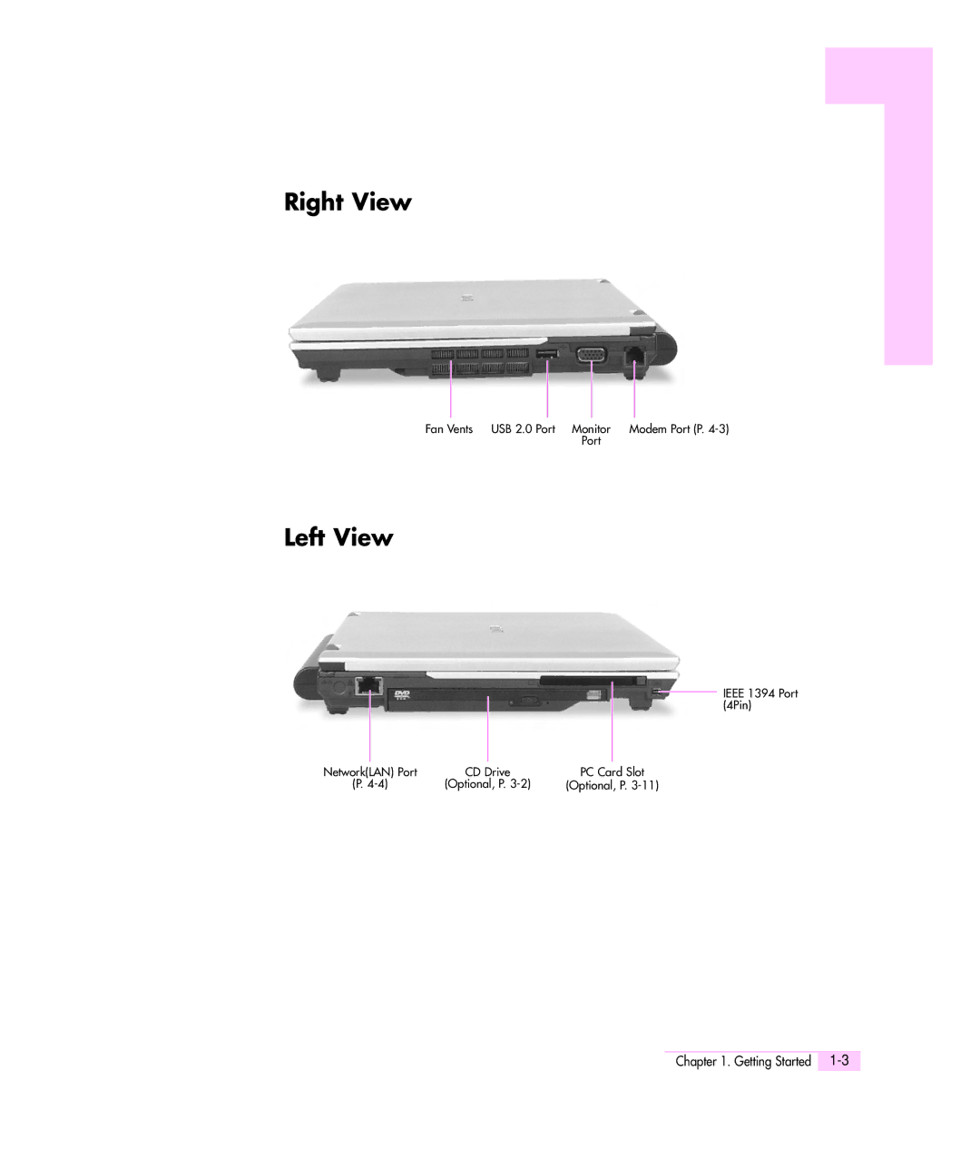 Samsung Q35 manual Right View, Left View 