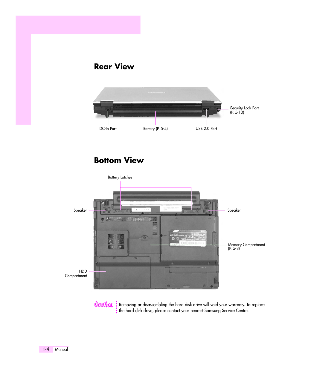 Samsung Q35 manual Rear View, Bottom View 