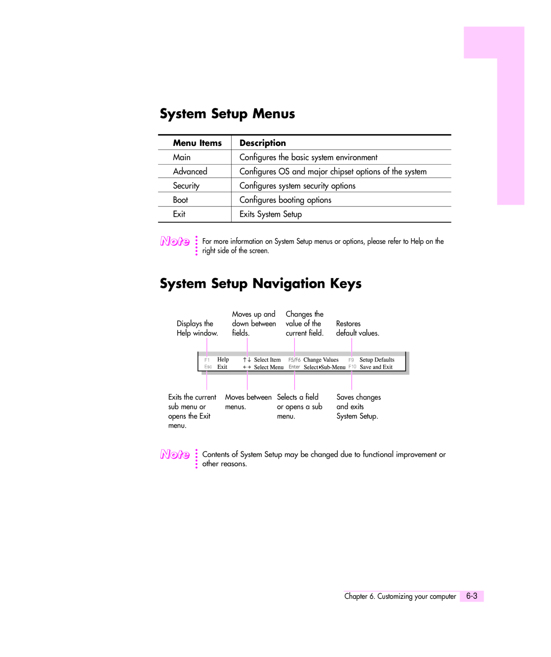 Samsung Q35 manual System Setup Menus, System Setup Navigation Keys, Menu Items, Description, Main, Advanced, Boot, Exit 