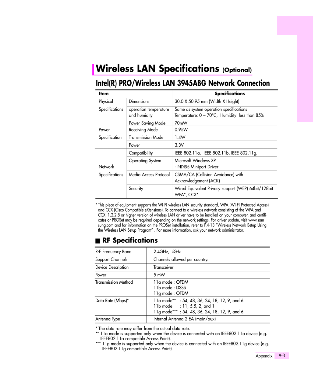Samsung Q35 Wireless LAN Specifications Optional, RF Specifications, IntelR PRO/Wireless LAN 3945ABG Network Connection 