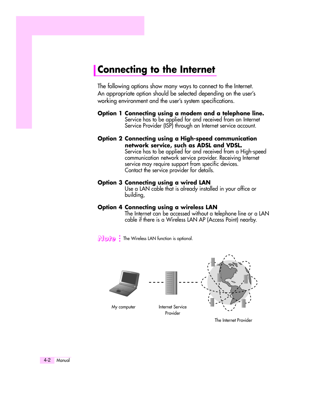 Samsung Q35 Connecting to the Internet, Contact the service provider for details, Option 3 Connecting using a wired LAN 
