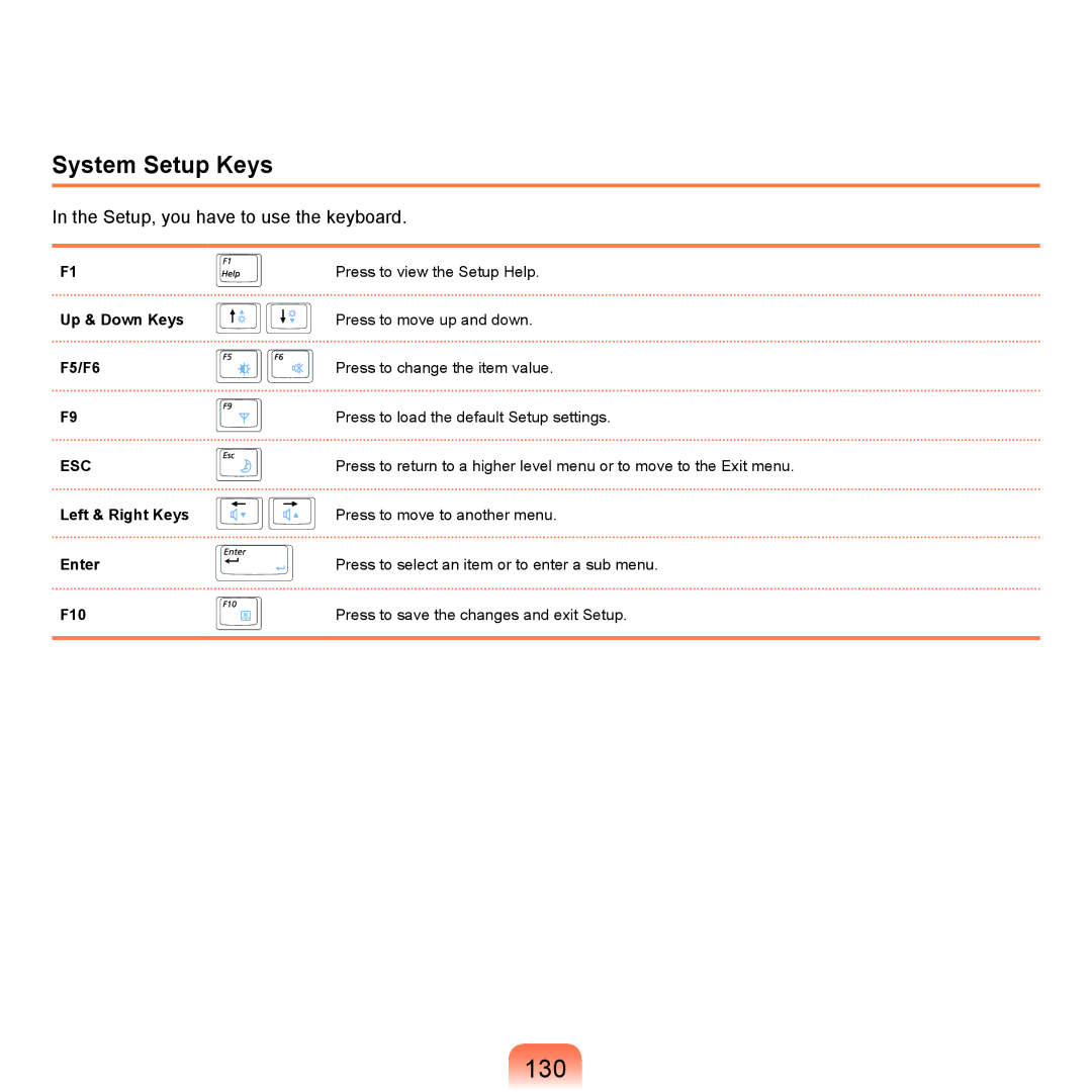 Samsung Q71 manual 130, System Setup Keys, Up & Down Keys F5/F6, Left & Right Keys Enter F10 