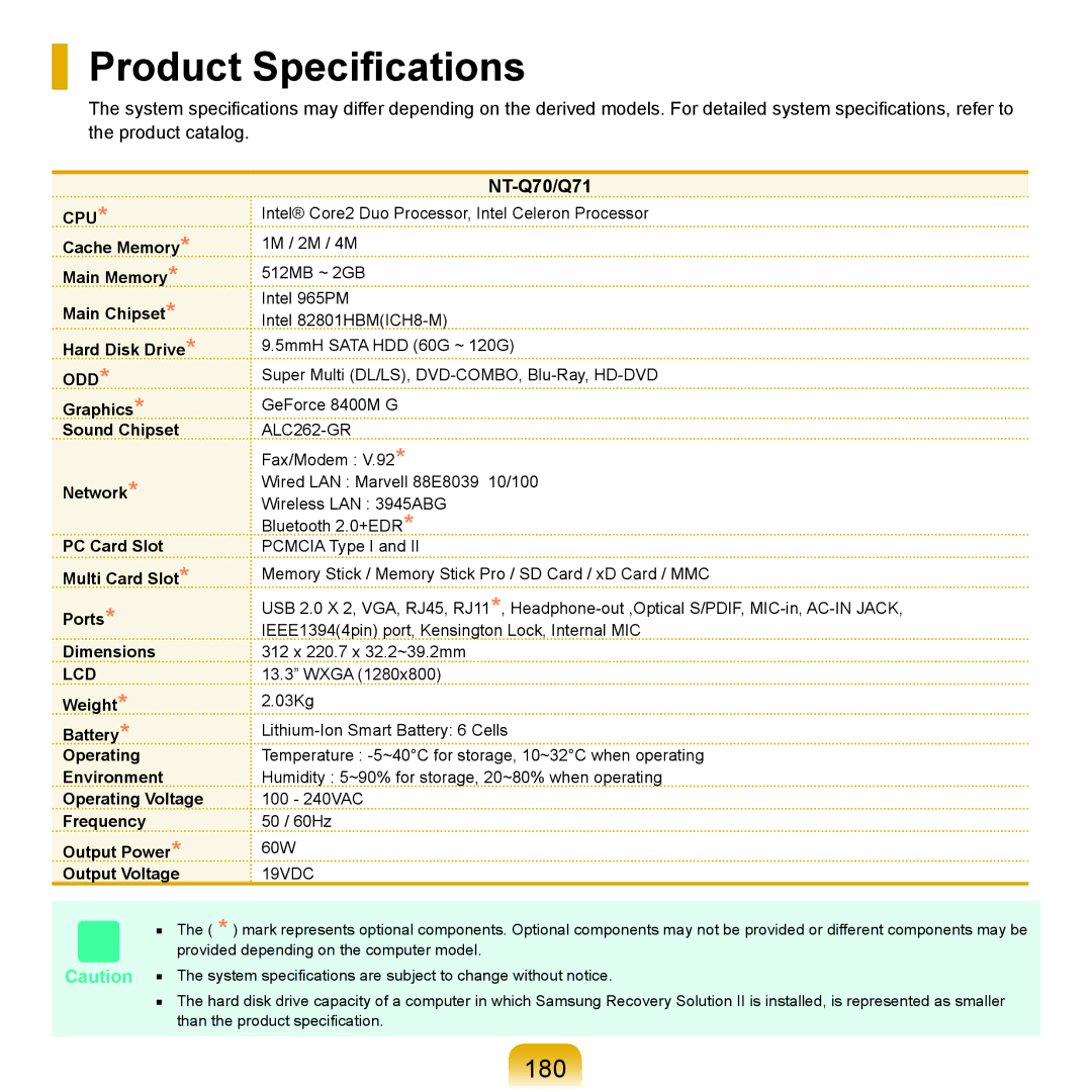 Samsung manual Product Speciﬁcations, 180, NT-Q70/Q71 