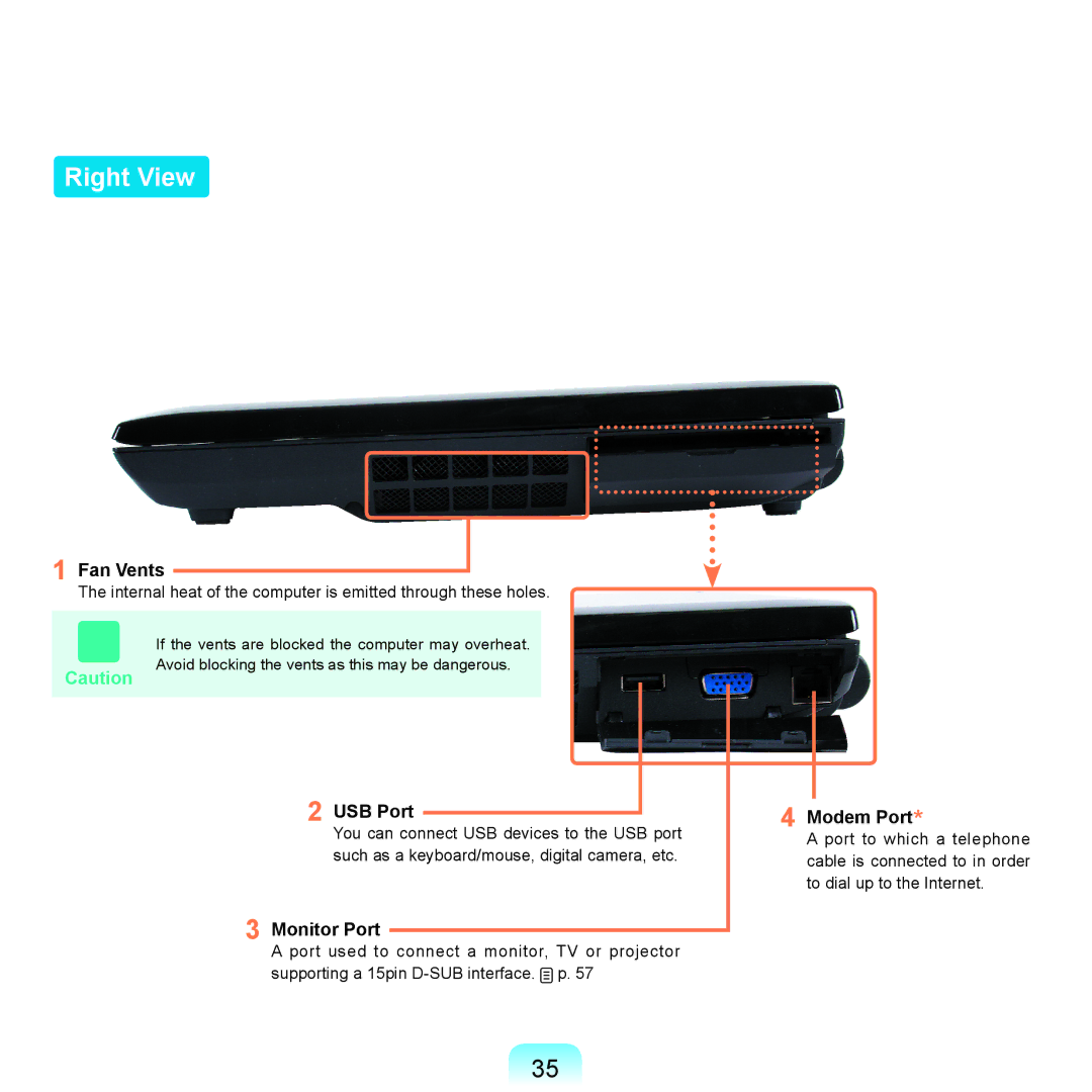 Samsung Q71 manual Right View, Fan Vents, USB Port, Monitor Port, Modem Port 