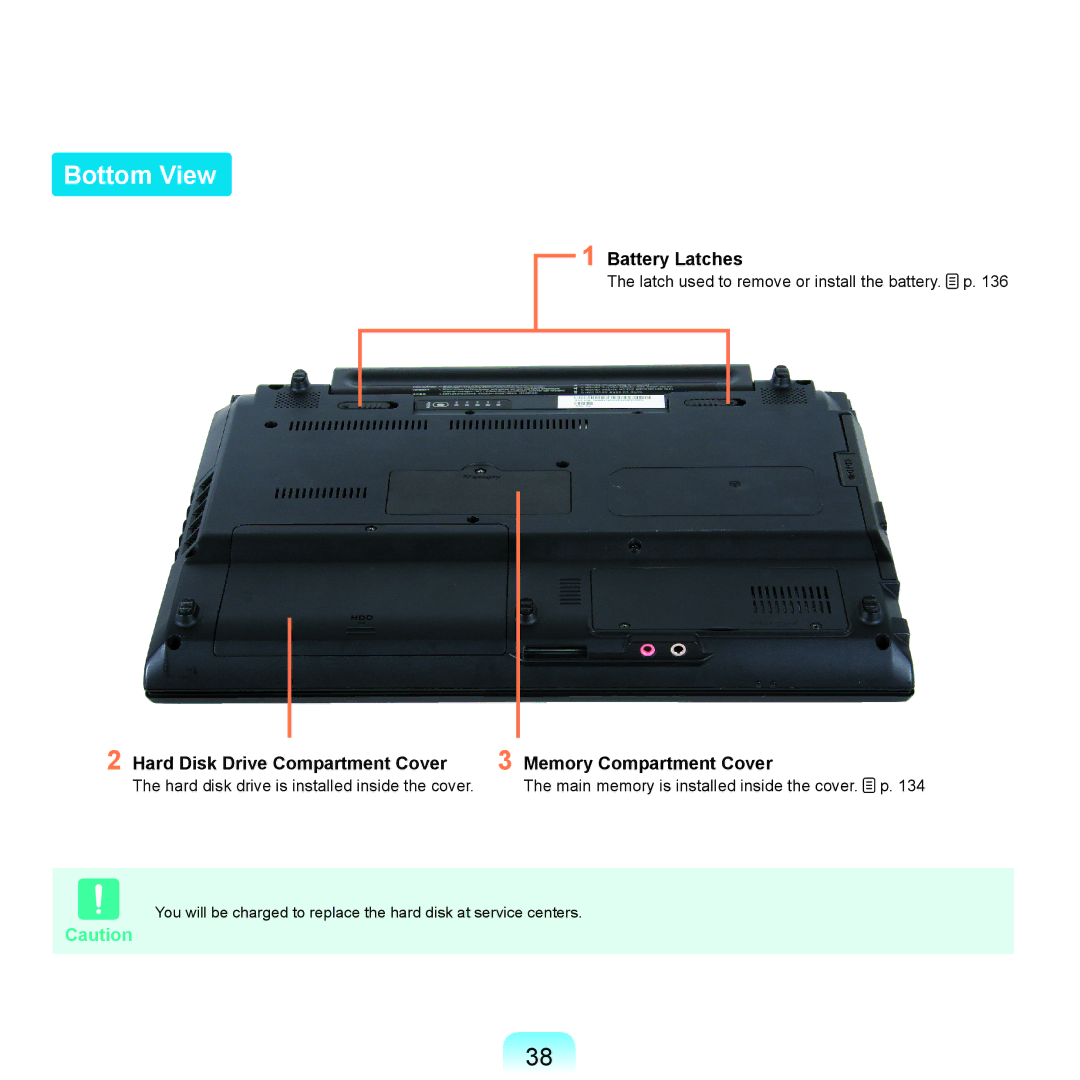 Samsung Q71 manual Bottom View, Battery Latches, Hard Disk Drive Compartment Cover Memory Compartment Cover 