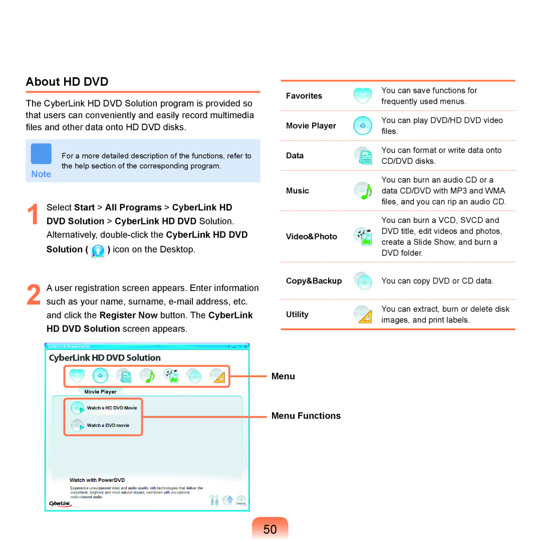 Samsung Q71 manual About HD DVD, Menu Menu Functions 