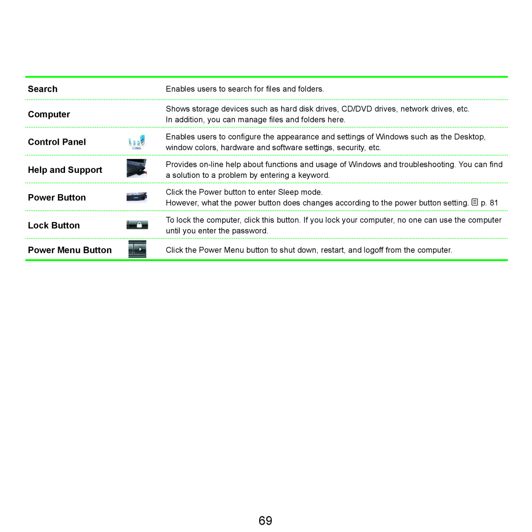 Samsung Q71 manual 