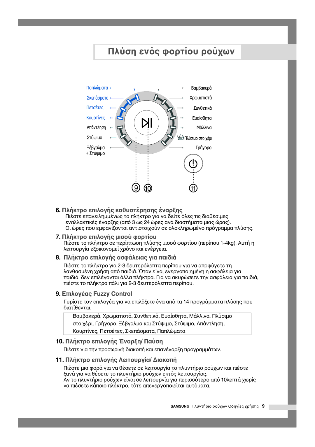 Samsung Q1244, Q844, Q1044 manual Επιλ 