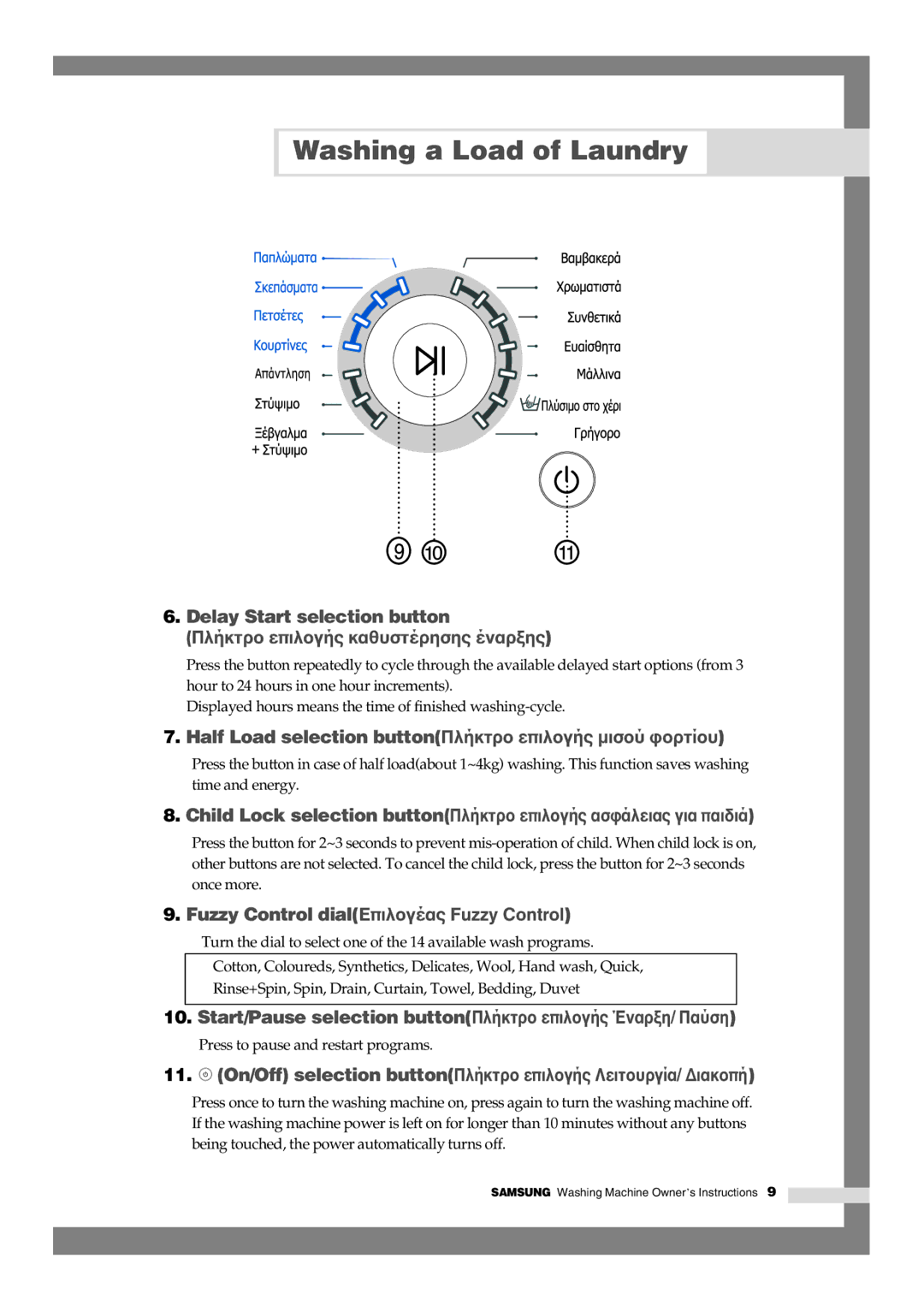 Samsung Q1244, Q844, Q1044 manual Start/Pause selection buttonΠλήκτρ 