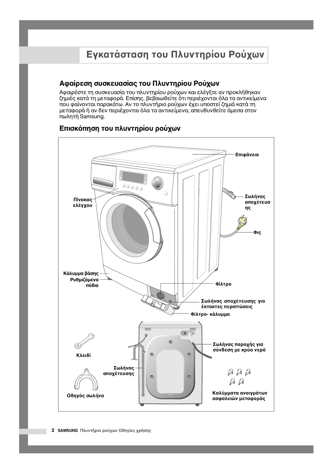 Samsung Q1044, Q844, Q1244 manual Εγκατάσταση τ, Επισκ 