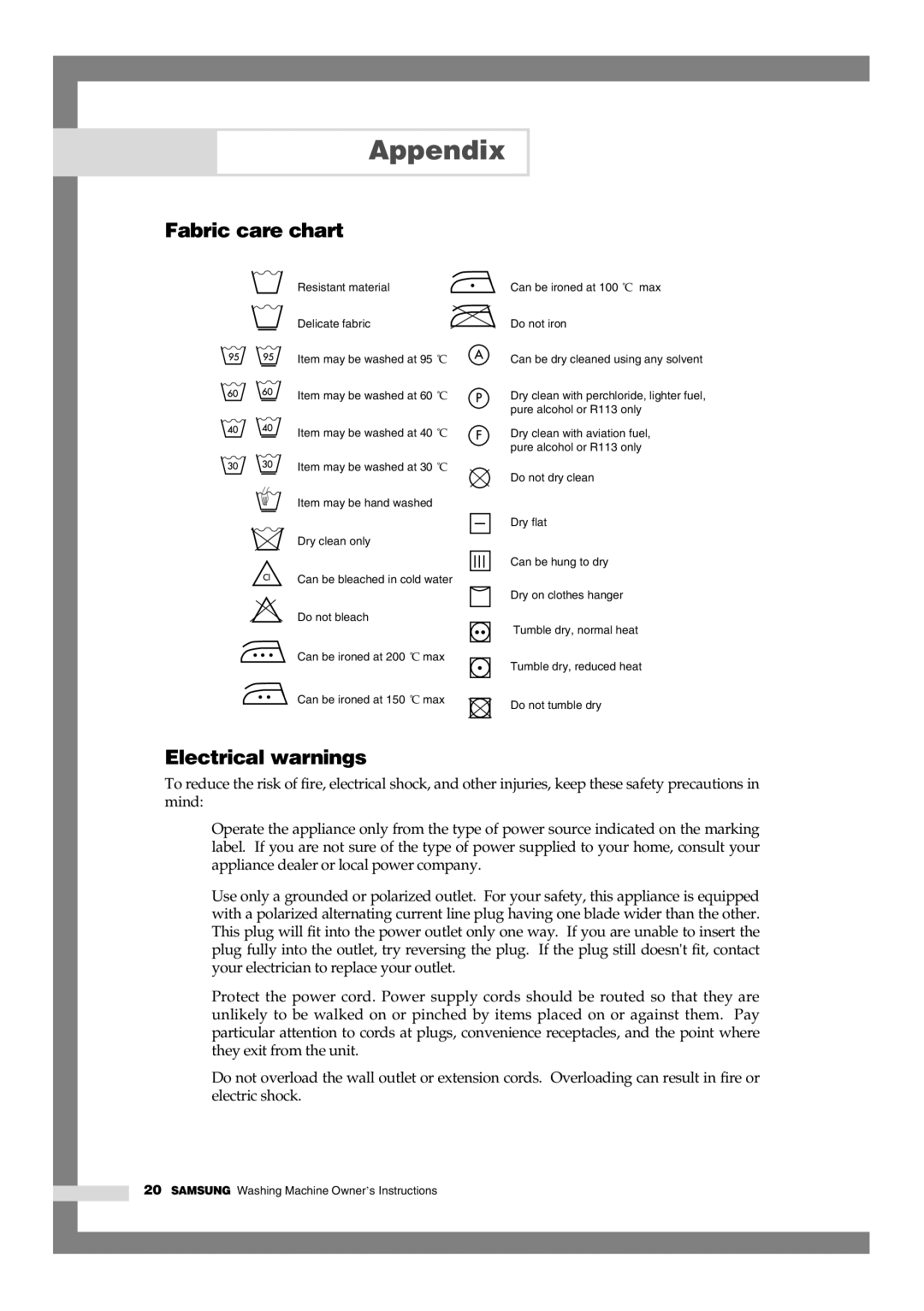 Samsung Q1044, Q844, Q1244 manual Appendix, Fabric care chart, Electrical warnings 