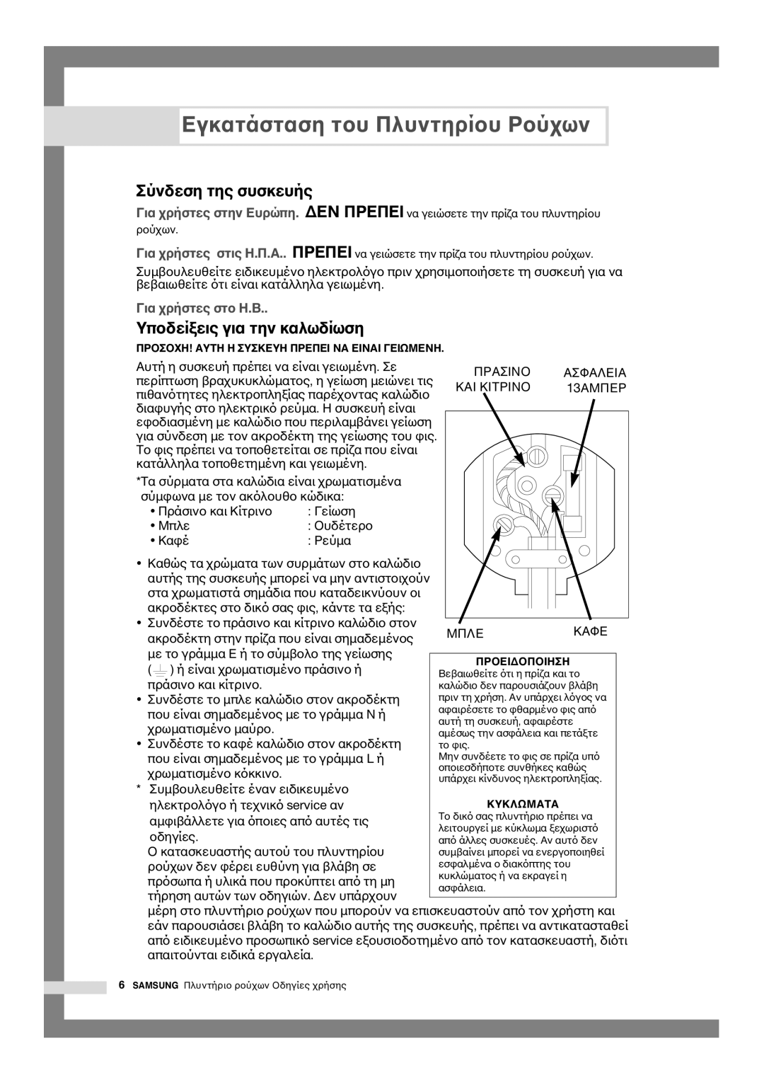 Samsung Q1244, Q844, Q1044 manual Σύνδεση της συσκευής, ΚΑΙ Κιτριν 13ΑΜΠΕΡ Μπλεκαφε 