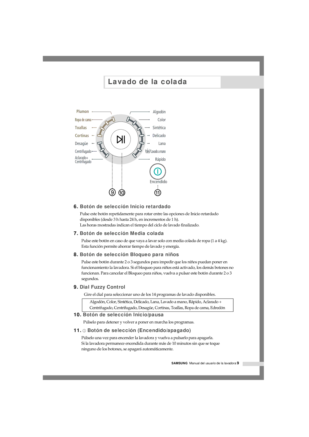 Samsung Q1044GW/XEC, Q844GW1/XEC, Q844GW/XEC, Q1044GW1/XEC, Q844GW-XEC, Q1244VGW-XEC manual Botón de selección Inicio/pausa 