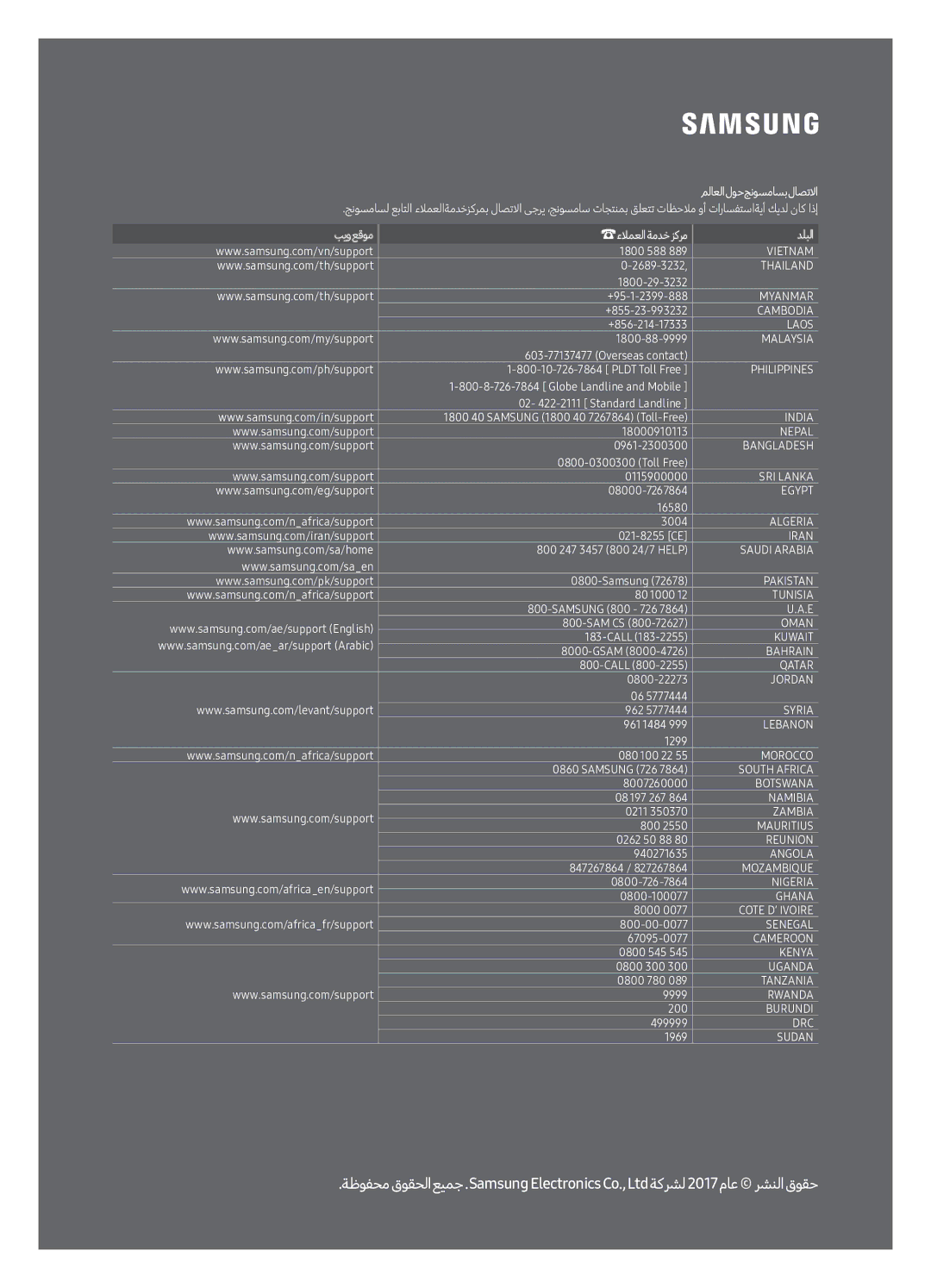 Samsung QA55Q7CAMRXUM, QA65Q7CAMRXUM manual ملاعلا لوح جنوسماسب لاصتلاا 