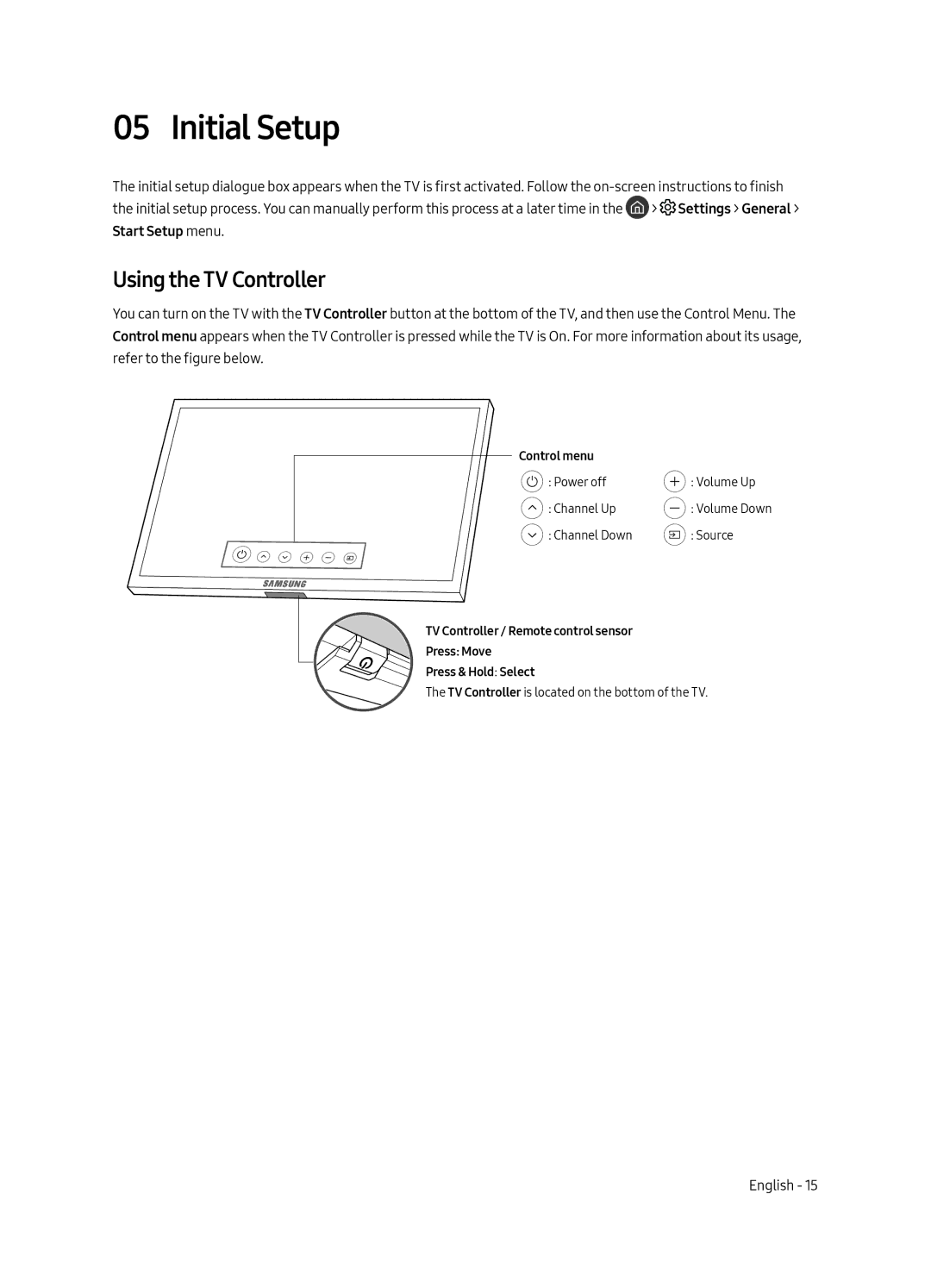 Samsung QA55Q7FAMKXXV, QA65Q7FAMKXXV, QA75Q7FAMKXXV, QA49Q7FAMKXXV manual Initial Setup, Using the TV Controller 