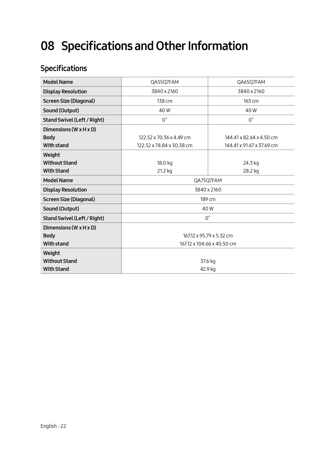 Samsung QA49Q7FAMKXXV, QA65Q7FAMKXXV, QA75Q7FAMKXXV, QA55Q7FAMKXXV manual Specifications and Other Information 