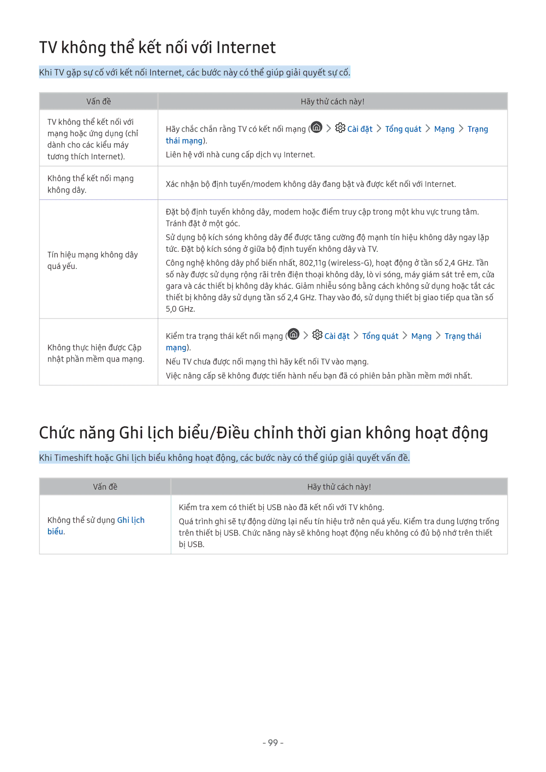 Samsung QA88Q9FAMKXXV manual TV không thể kết nối với Internet, Mạng hoặc ứng dụng chỉ, Quá yếu, Không thực hiện được Cập 
