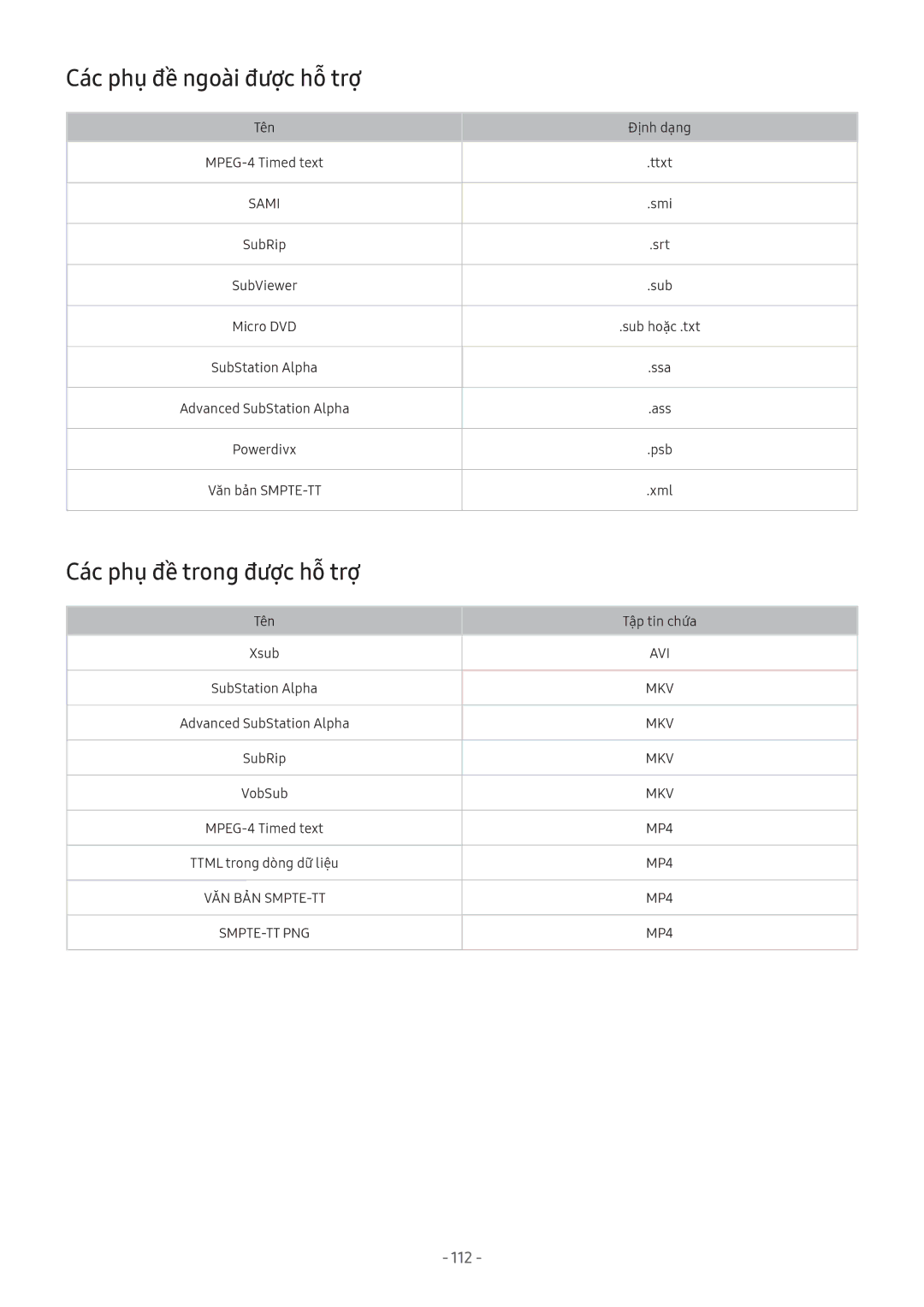 Samsung UA55MU6400KXXV, QA65Q7FAMKXXV, QA75Q7FAMKXXV manual Các phụ đề ngoài được hỗ trợ, Các phụ đề trong được hỗ trợ 