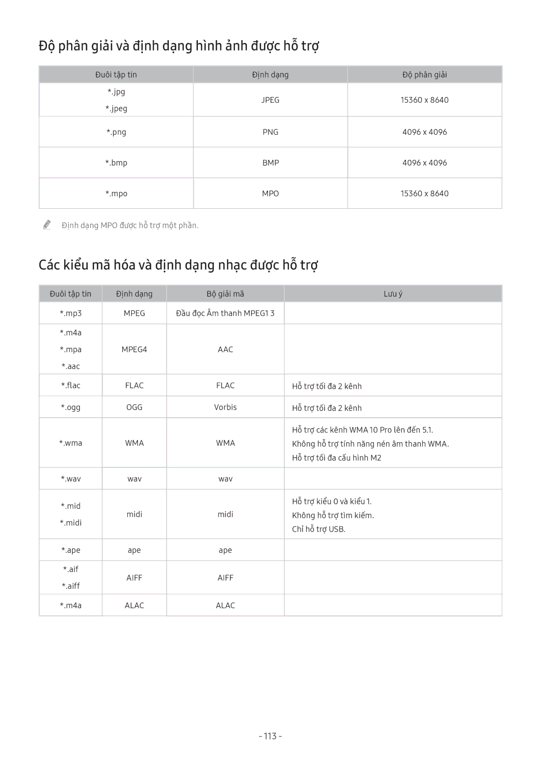 Samsung UA55MU8000KXXV manual Độ phân giải và định dạng hình ảnh được hỗ trợ, Các kiểu mã hóa và định dạng nhạc được hỗ trợ 