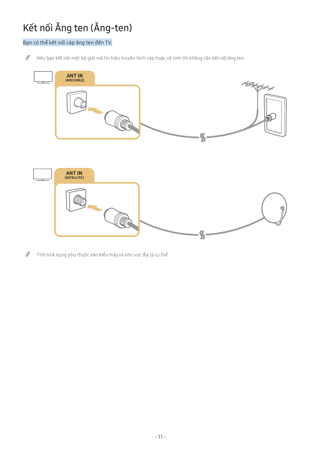 Samsung QA65Q8CAMKXXV, QA65Q7FAMKXXV, QA75Q7FAMKXXV manual Kết nối Ăng ten Ăng-ten, Bạn có thể kết nối cáp ăng ten đến TV 