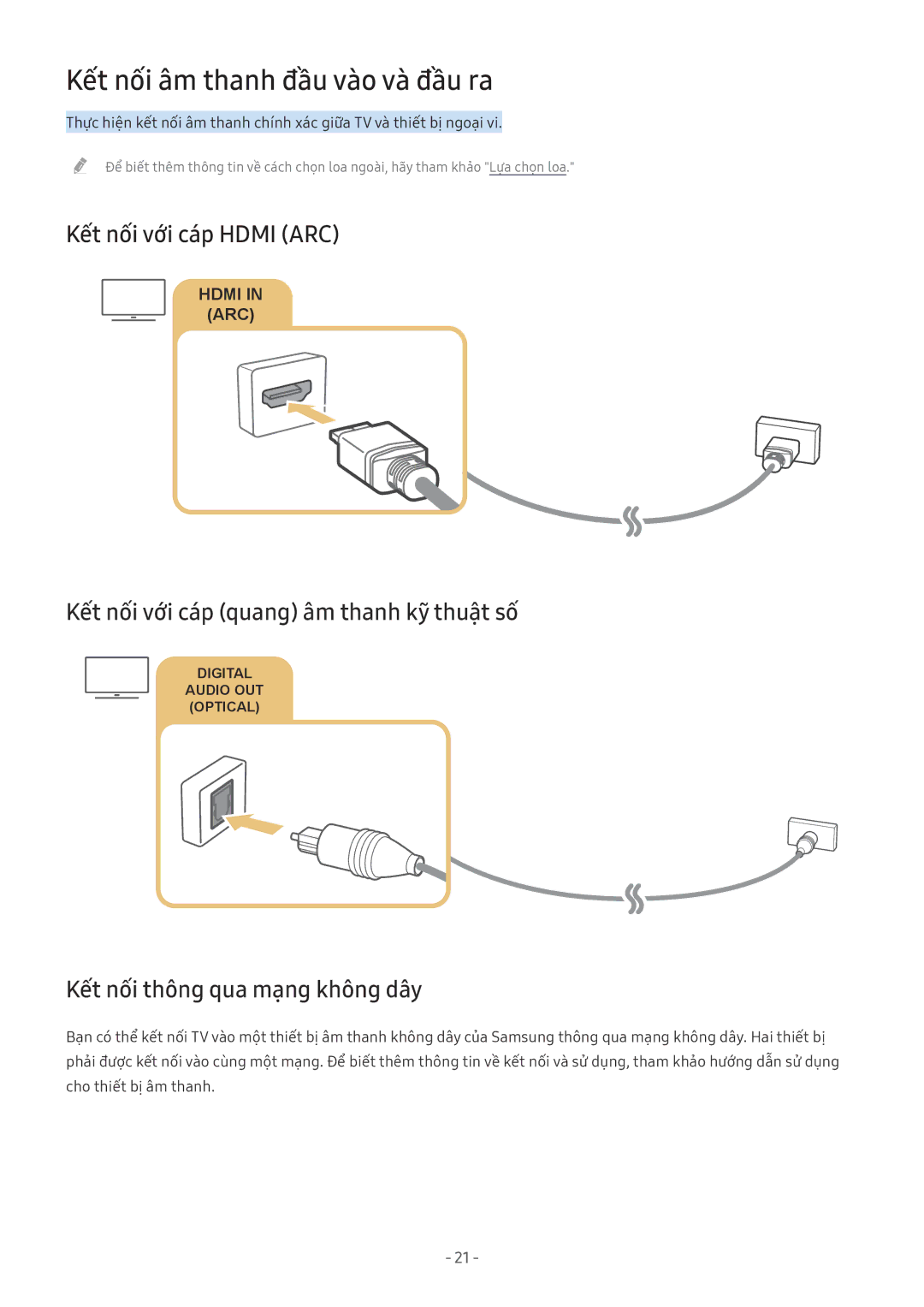 Samsung UA55MU6500KXXV Kết nối âm thanh đầu vào và đầu ra, Kết nối với cáp Hdmi ARC, Kết nối thông qua mạng không dây 