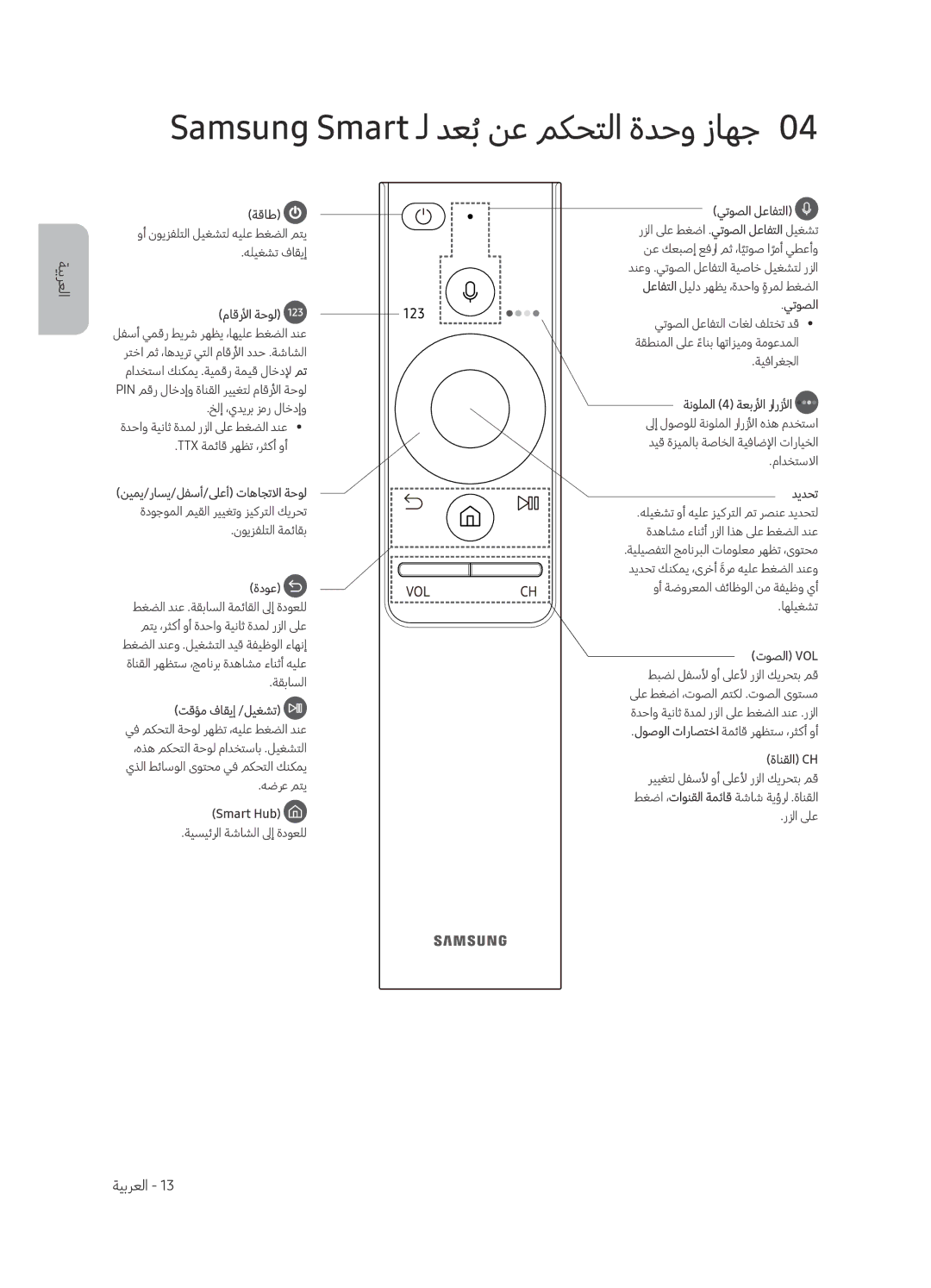 Samsung QA65Q7FAMRXUM, QA75Q7FAMRXUM, QA55Q7FAMRXUM manual Samsung Smart ـل دعبُنع مكحتلا ةدحو زاهج0, ةقاط 