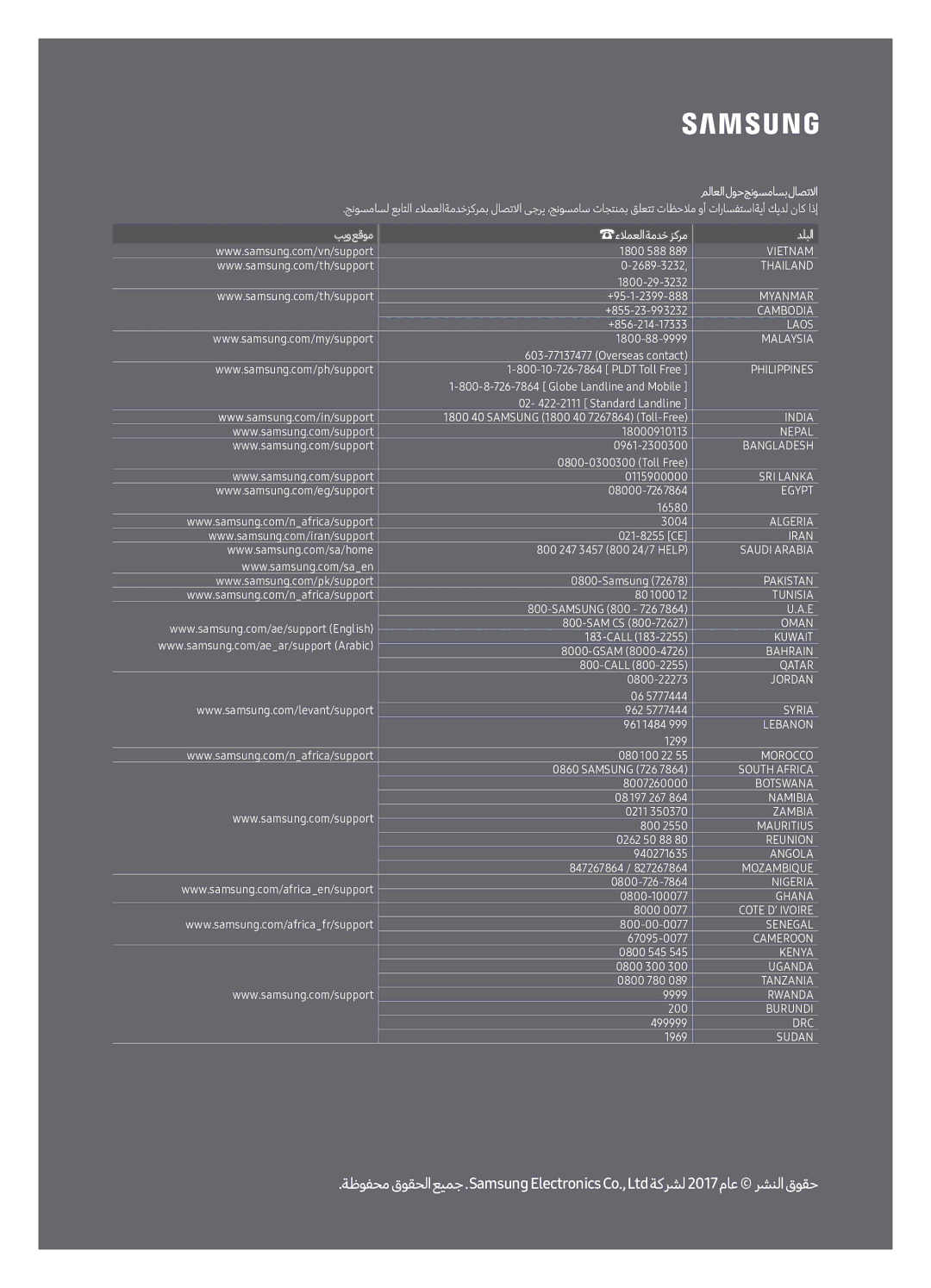 Samsung QA75Q8CAMRXUM, QA65Q8CAMRXUM manual ملاعلا لوح جنوسماسب لاصتلاا 