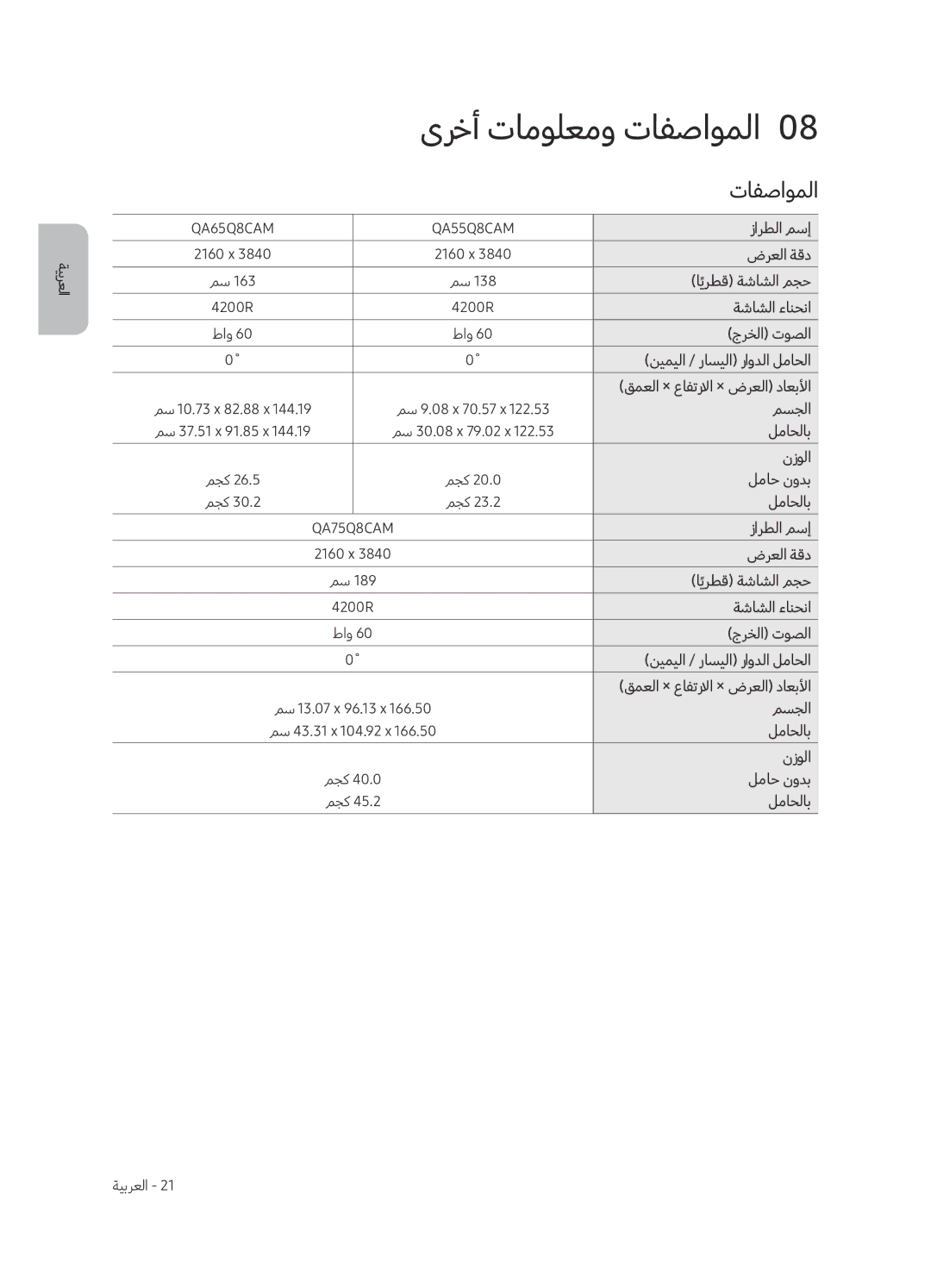 Samsung QA65Q8CAMRXUM, QA75Q8CAMRXUM manual ىرخأ تامولعمو تافصاوملا0 