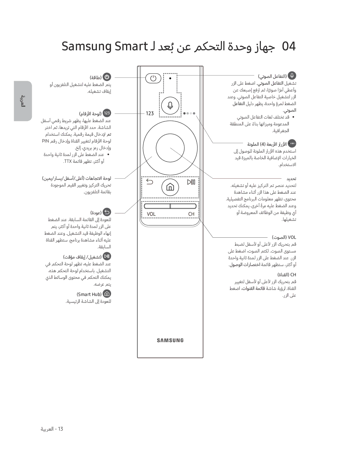 Samsung QA65Q8CAMRXUM, QA75Q8CAMRXUM manual Samsung Smart ـل دعبُنع مكحتلا ةدحو زاهج0, ةقاط 