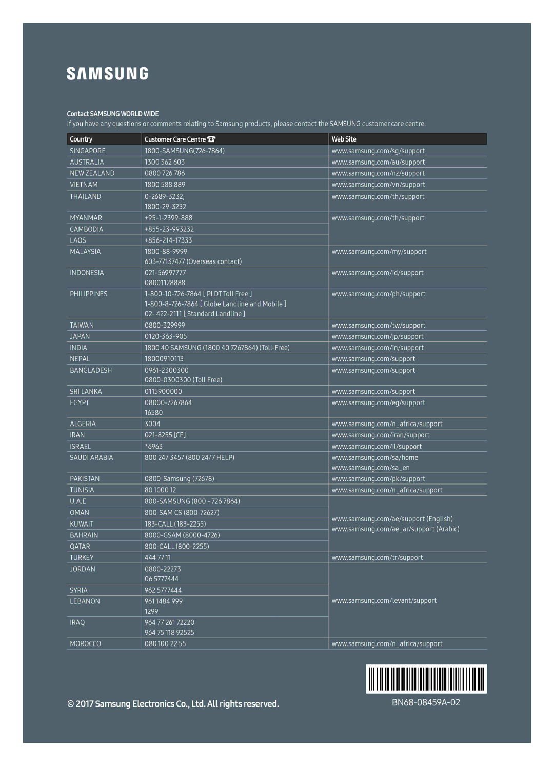 Samsung QA75Q9FAMKXXV, QA65Q9FAMKXXV manual Contact Samsung World Wide 