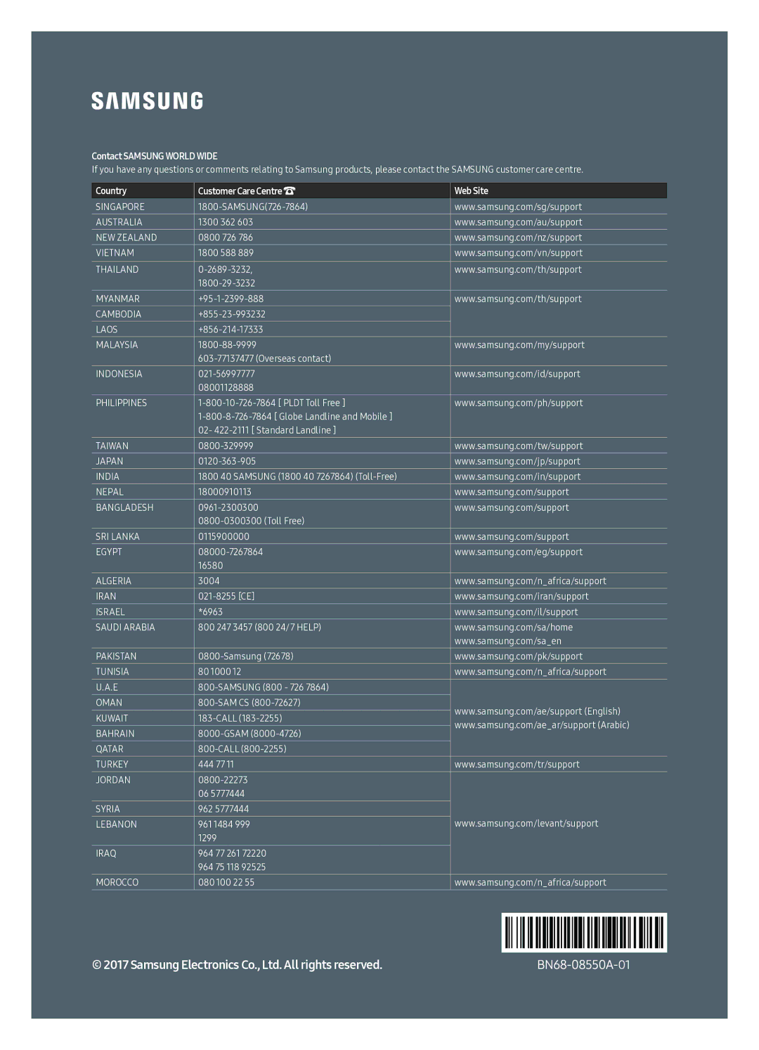 Samsung QA88Q9FAMKXXV manual Contact Samsung World Wide 