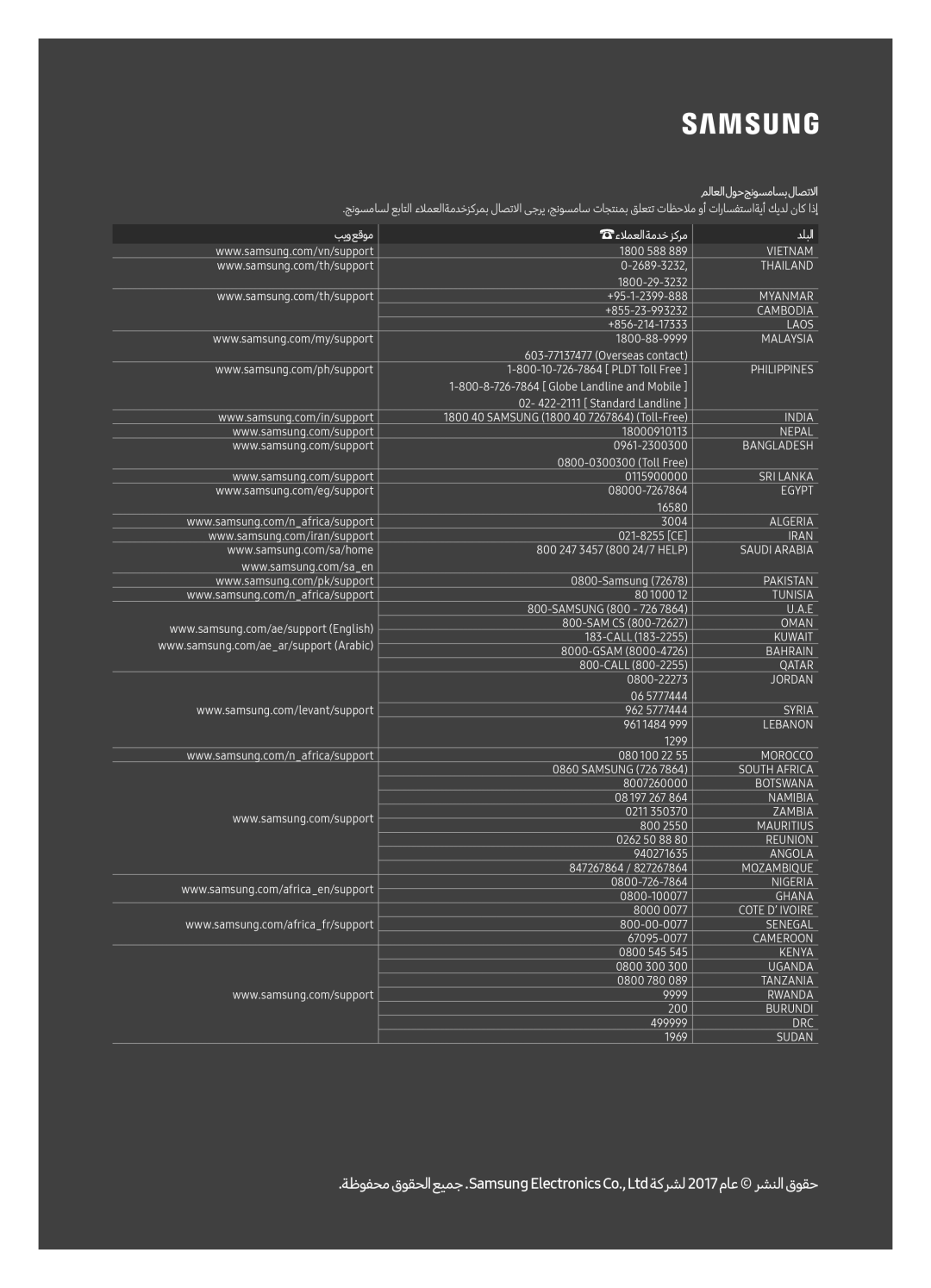 Samsung QA88Q9FAMRXUM manual ملاعلا لوح جنوسماسب لاصتلاا 