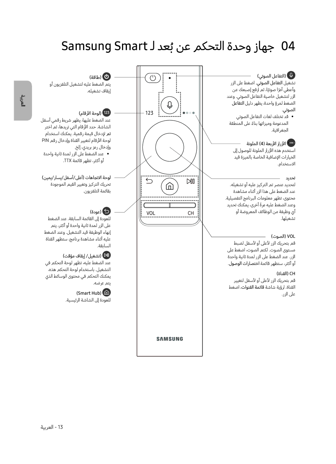 Samsung QA88Q9FAMRXUM manual Samsung Smart ـل دعبُنع مكحتلا ةدحو زاهج0, ةقاط 